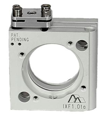 SISKIYOU一體式撓性鏡架IXF系列