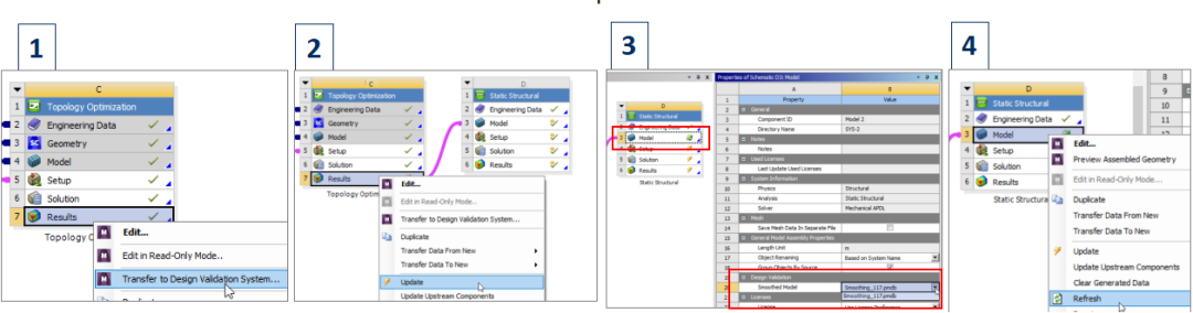 结构优化新功能——拓扑优化后结构力学特性之可视化的图1