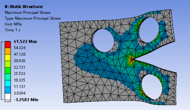 ANSYS 断裂力学新功能之SMART自适应裂纹萌生分析的图3