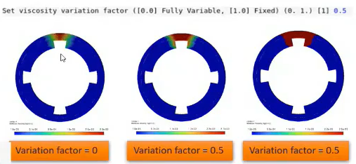 附资料下载 | ANSYS FLUENT 2022 新功能介绍的图6