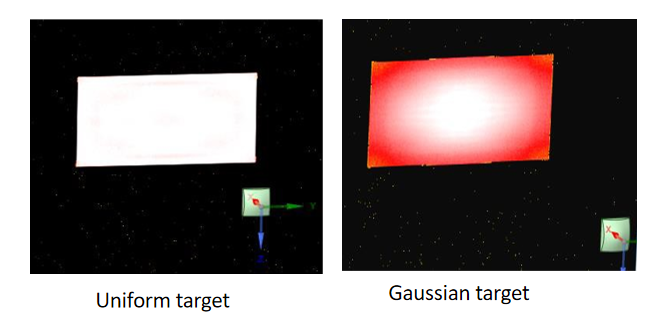 ANSYS SPEOS 2022 R1大更新，功能强到炸裂！的图12