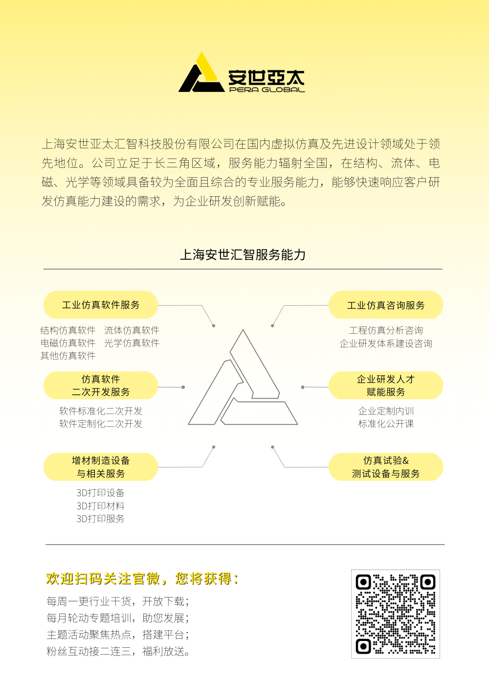 Fluent Meshing 高级应用进阶培训的图4