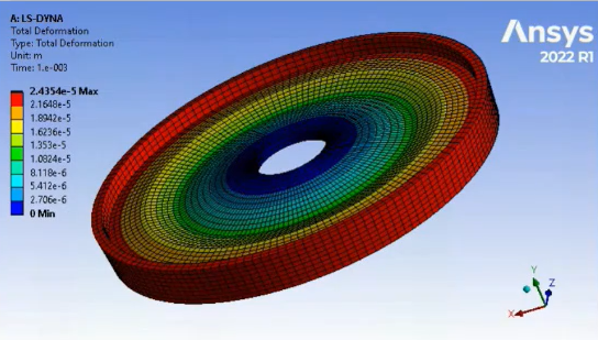 2022新功能资料|ANSYS LS-DYNA 在Workbench平台的应用的图2