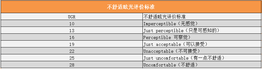 光学:光不仅要亮,更要亮得有意义! 光学:光不仅要亮,更要亮得有意义!