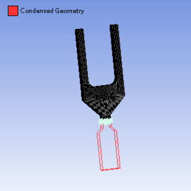 ANSYS Mechanical 2022 R1 新功能之模态综合法(CMS) ANSYS Mechanical 2022 R1 新功能之模态综合法(CMS)