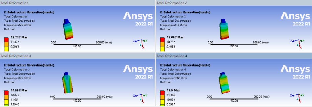ANSYS Mechanical 2022 R1 新功能之模态综合法(CMS) ANSYS Mechanical 2022 R1 新功能之模态综合法(CMS)