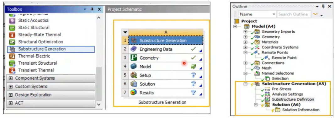 ANSYS Mechanical 2022 新功能更新：求解器、NVH、疲劳的图1
