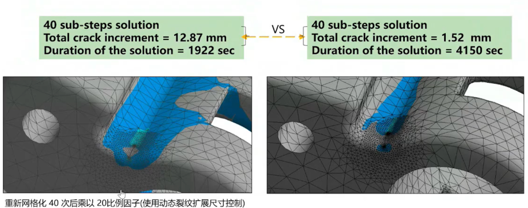 ANSYS Mechanical 2022 新功能：單元、接觸、斷裂力學、并行計算的圖5