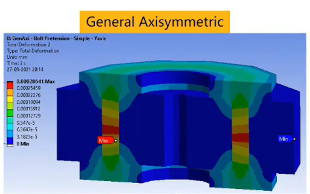 ANSYS Mechanical 2022 新功能：單元、接觸、斷裂力學、并行計算的圖4