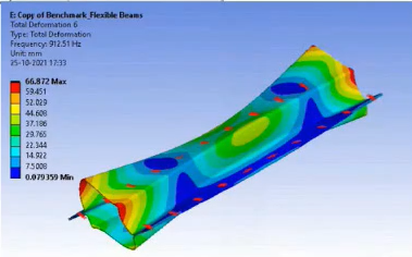 ANSYS Mechanical 2022 新功能：單元、接觸、斷裂力學、并行計算的圖3