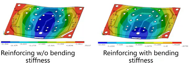 ANSYS Mechanical 2022 新功能：單元、接觸、斷裂力學、并行計算的圖1