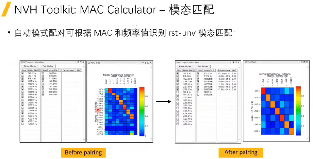 ANSYS Mechanical 2022 新功能更新：求解器、NVH、疲劳的图6