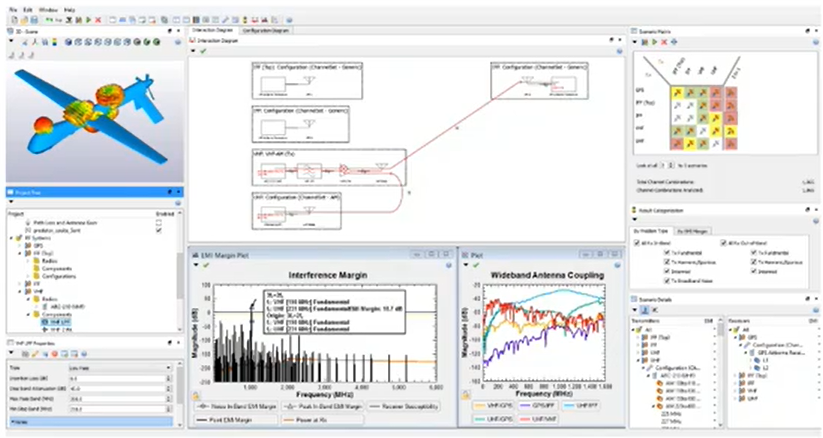 附資料下載 | ANSYS HFSS 2022 新功能介紹的圖6