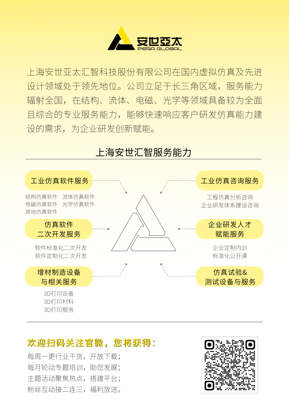 《Ansys_微波射频电路与系统-连接器》现已开放领取的图4