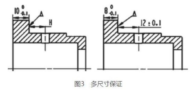 工艺尺寸链分析的重要性的图5