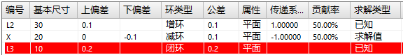 工艺尺寸链分析的重要性的图13