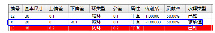 工艺尺寸链分析的重要性的图10