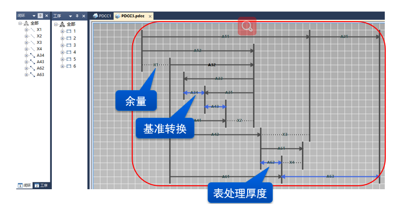 工艺尺寸链分析的重要性的图18
