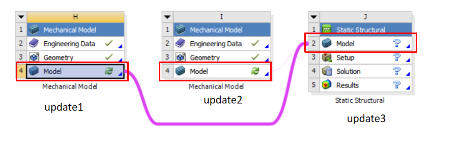 ANSYS 2022 R1前处理新功能实操:几何导入及装配 ANSYS 2022 R1前处理新功能实操:几何导入及装配