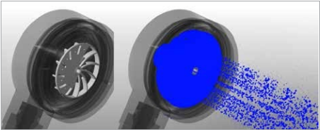 使用Recurdyn和Particleworks軟件耦合分析技術模擬水流動試驗的圖4