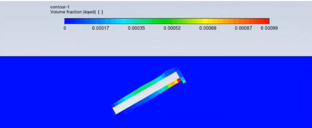 附资料下载| ANSYS FLUENT 2022 多相流新功能介绍的图3