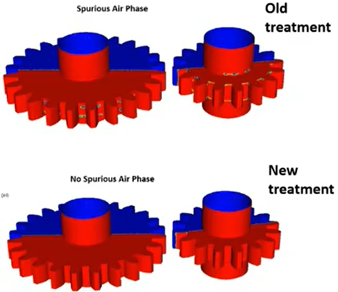 附资料下载| ANSYS FLUENT 2022 多相流新功能介绍的图2