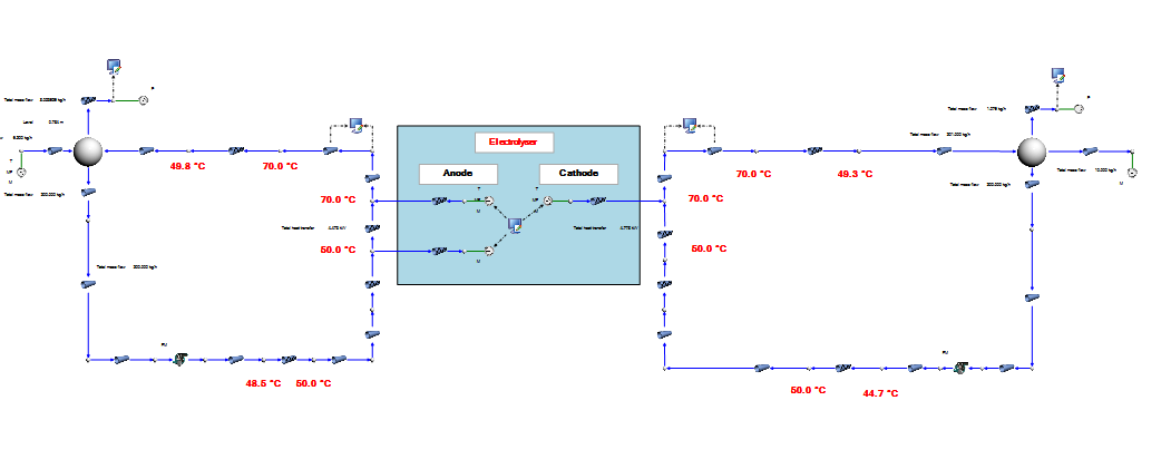 2022 FLOWNEX功能更新 | 燃料電池和電解的圖6
