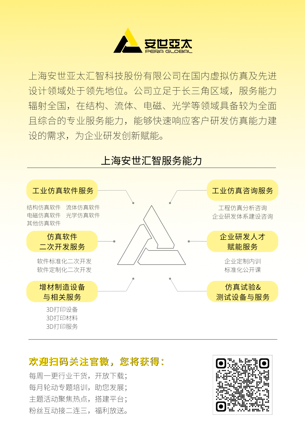 《Recurdyn齒輪嚙合分析》現已開放領取的圖4