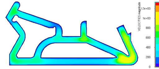 ANSYS POLYFLOW在擠出工藝中的應(yīng)用的圖6