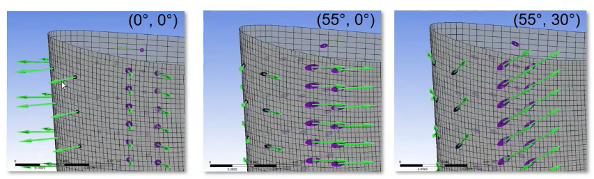 附资料下载| ANSYS CFD 2022 旋转机械功能更新的图4