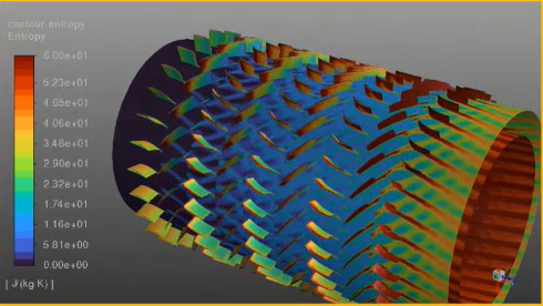 附资料下载| ANSYS CFD 2022 旋转机械功能更新的图6