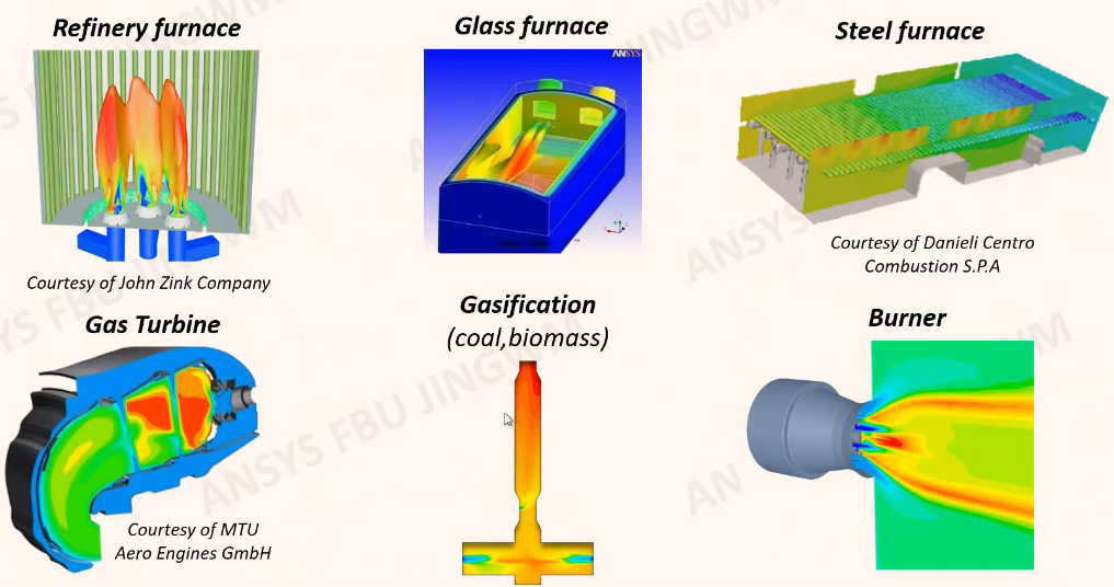 附资料下载| ANSYS 2022 燃烧与化学反应功能更新的图3