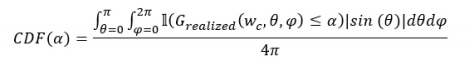 Ansys白皮書：如何設計5G無線網絡的用戶設備天線系統的圖12