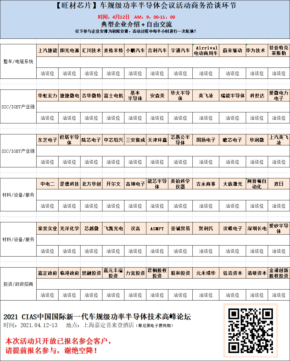 关注 | 成本仅1美元的芯片，为何却缺卡住了整个产业链的脖子？的图7