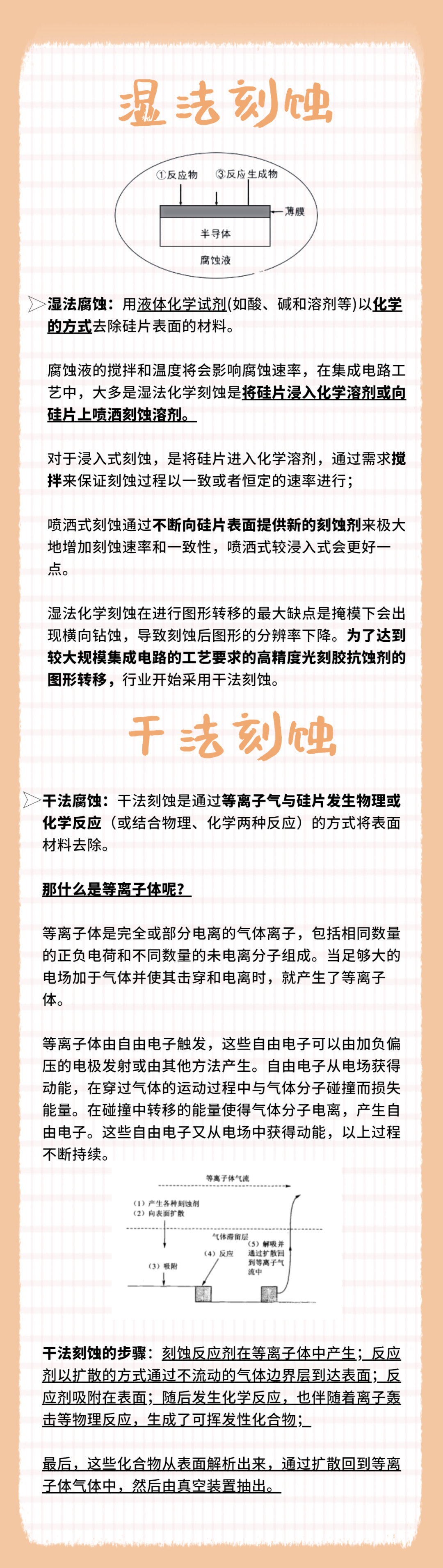 5分钟看懂刻蚀工艺：干法刻蚀、湿法刻蚀、刻蚀设备国产化进程......的图4