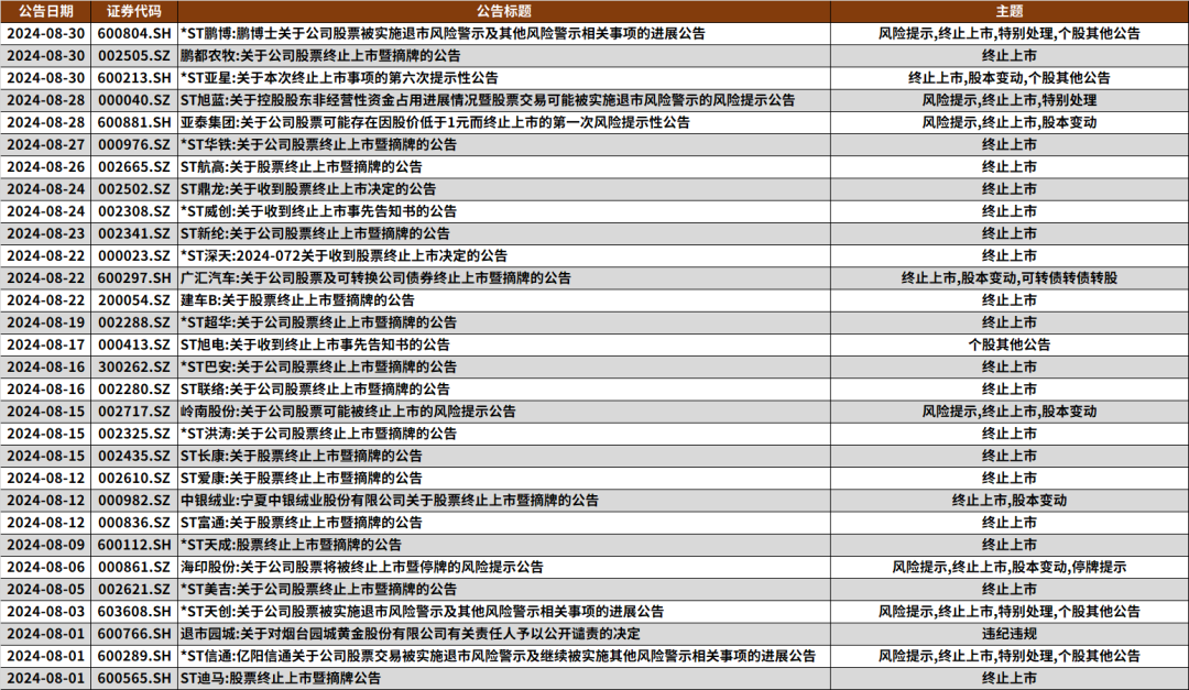 2024年09月18日 中海达股票