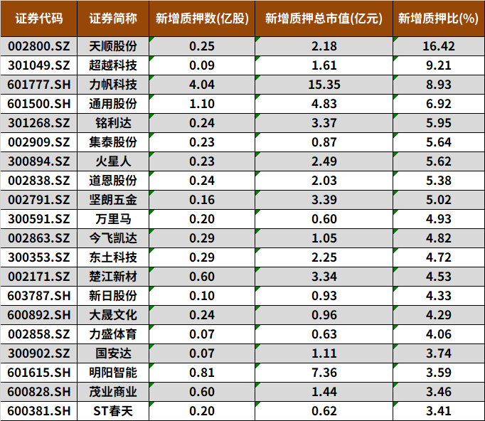 2024年09月18日 中海达股票