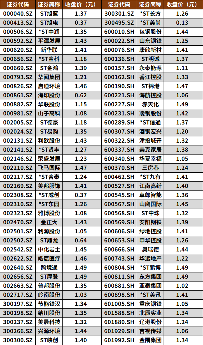 2024年09月18日 中海达股票