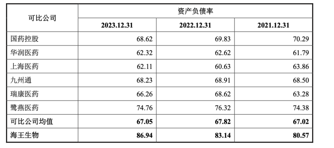 2024年09月20日 海王生物股票