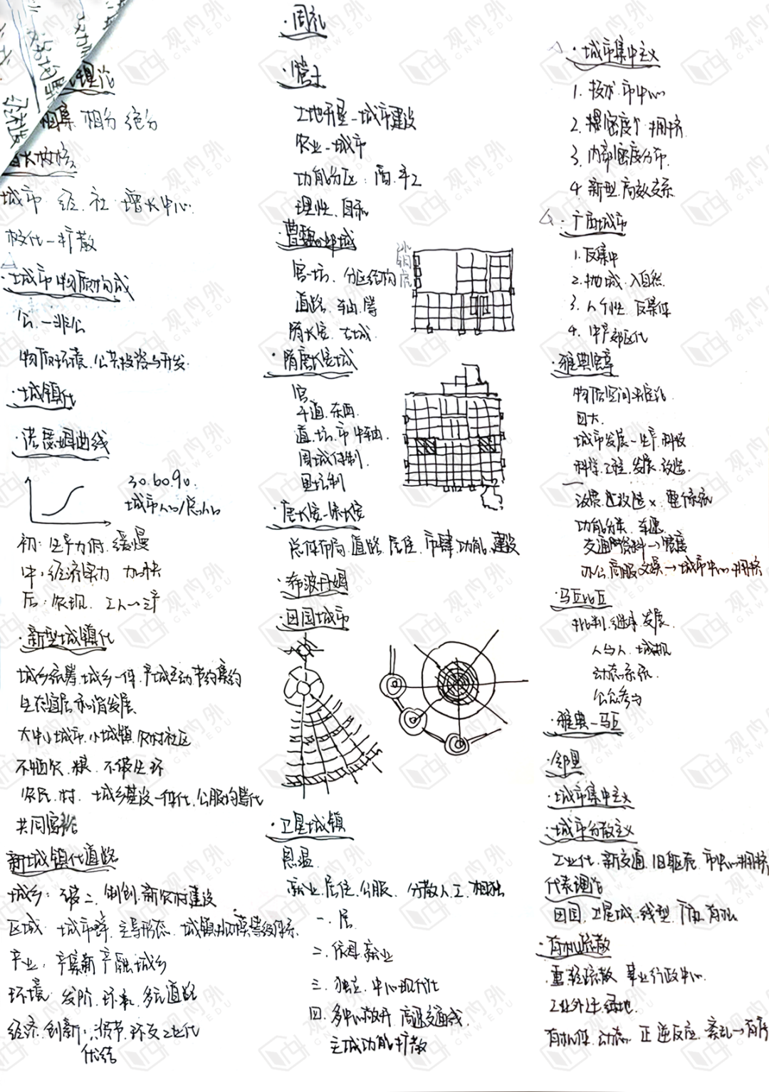 以规划引领高质量发展_借鉴优质规划经验分享_优秀规划案例