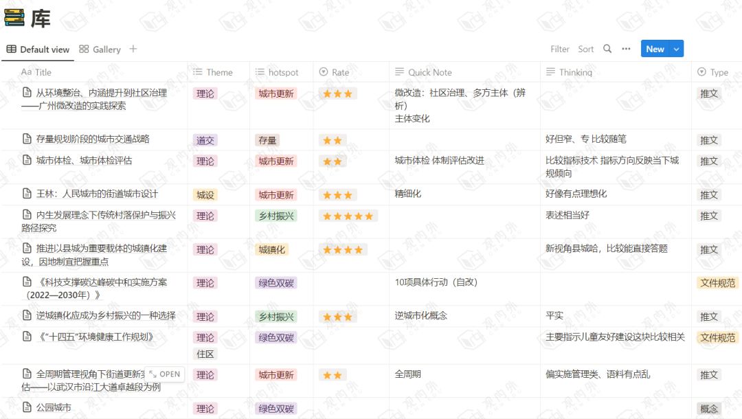 以规划引领高质量发展_优秀规划案例_借鉴优质规划经验分享