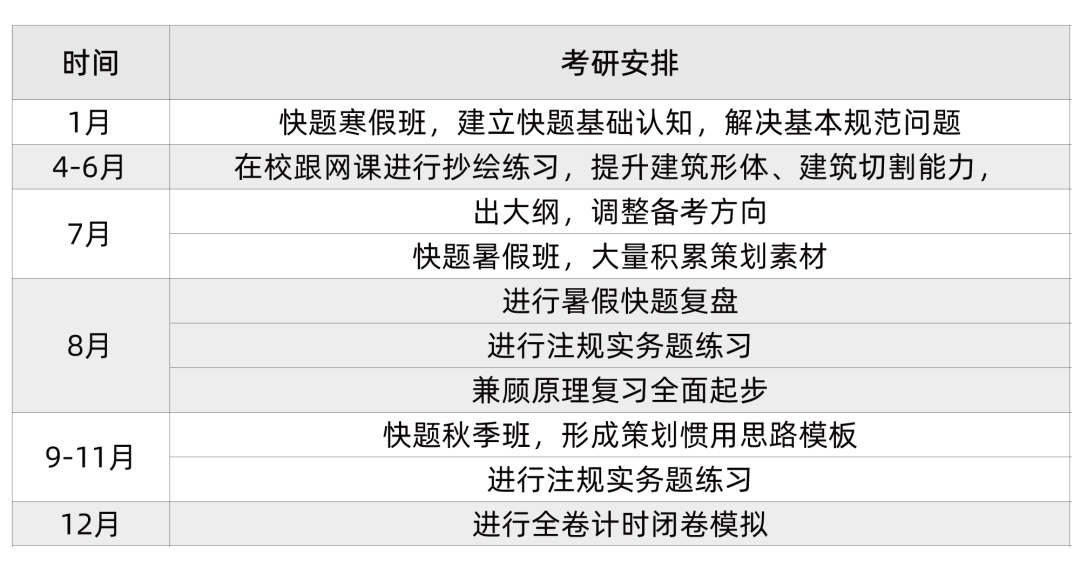 借鉴优质规划经验分享_优秀规划案例_以规划引领高质量发展