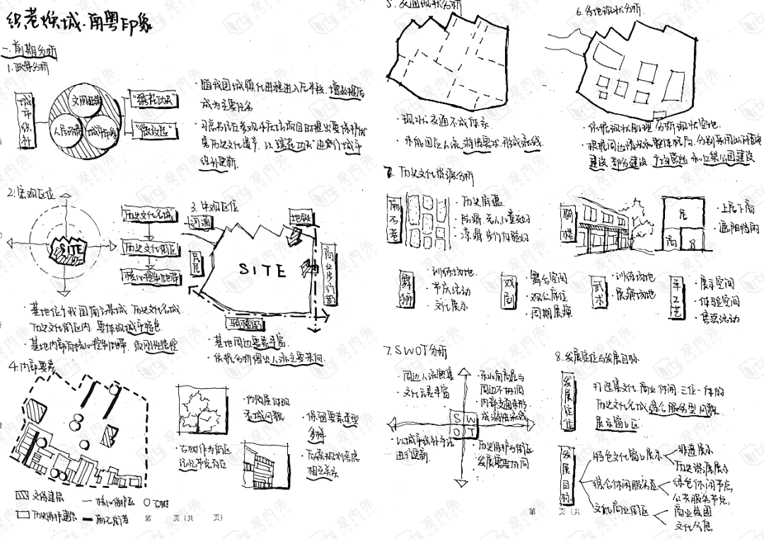 优秀规划案例_借鉴优质规划经验分享_以规划引领高质量发展