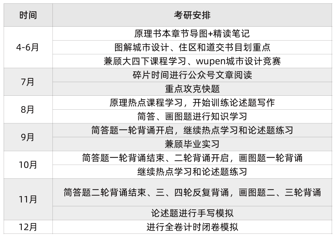 优秀规划案例_以规划引领高质量发展_借鉴优质规划经验分享