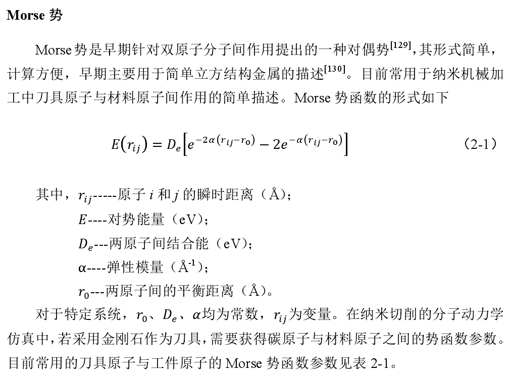 全网最详细教程：DFT用Origin完美拟合Morse势参数