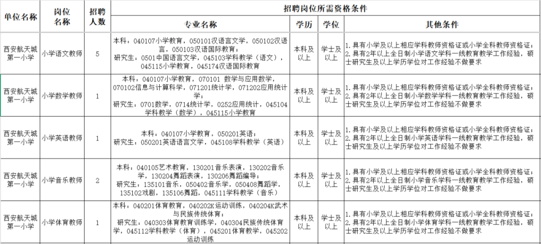 f5a38f28127a763aa72edafbee50af0.png