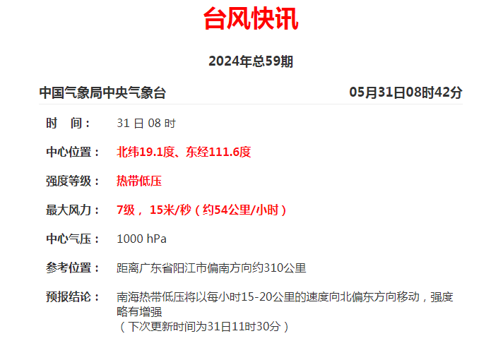 2024年06月02日 海南天气