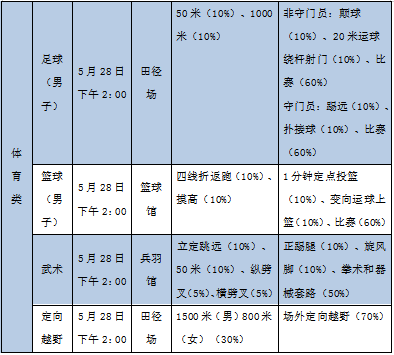 麓山国际系学校排名_麓山国际学校排名_麓山国际学校