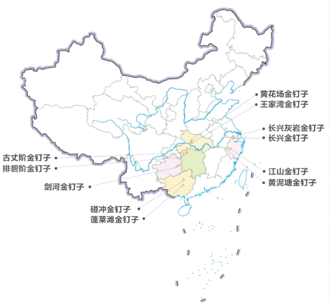 中国"金钉子"分布图▲国际年代地层表(——中国的"金钉子")▲中国第