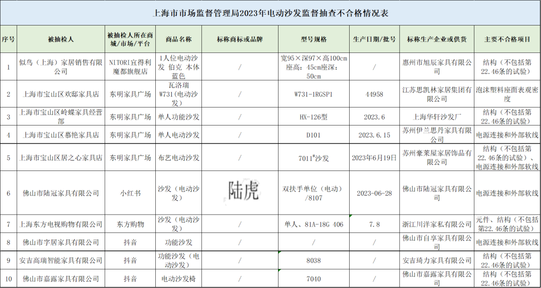 16000元买电动沙发不能动